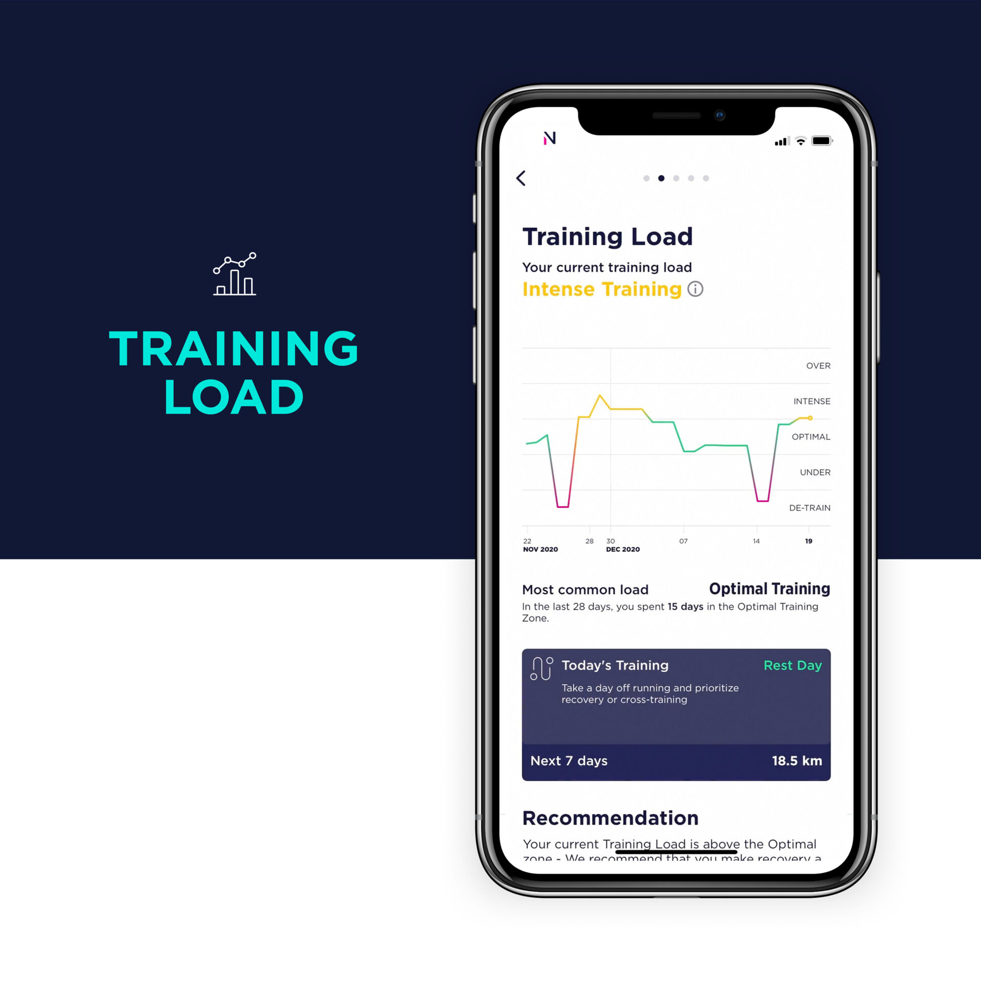 TRAINING LOAD